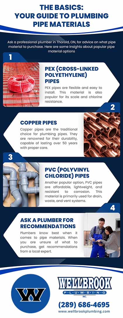 The basics: your guide to pipe materials